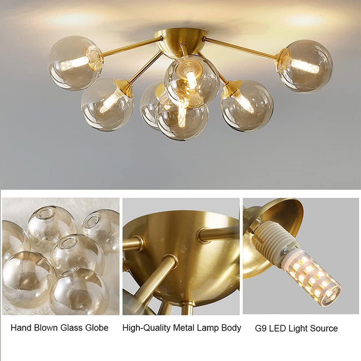 KCO Mid Century Brass Gold Flush Mount Ceiling Lamp with 7 Lights (C9034)