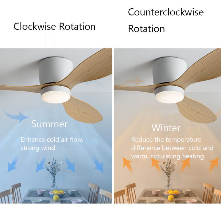 KCO Modern Ceiling Fan Light with 3 Colors, 6 Speeds (L7111)